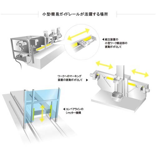 SUGATSUNE (190047258)MLGX25ー300Sマルチローラーリニアガイドレール中荷重用 MLGX25-300S