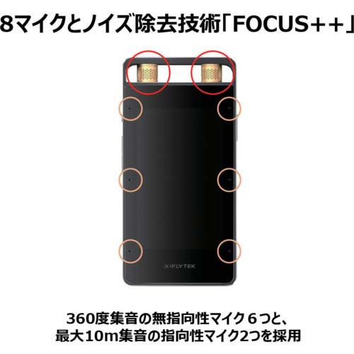 iFLYTEK AI ライティングレコーダー VOITER SR502J