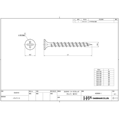 DAIDOHANT VP ステンレス(SUS410) コーススレッド ラッパ頭 3.8x38 (55本入) 10174043