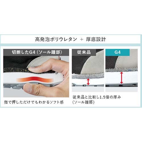 ミドリ安全 スニーカータイプ安全靴 G4シリーズ(ベロア革・バンドタイプ) G4555ブラック 25.5cm G4555-BK-25.5