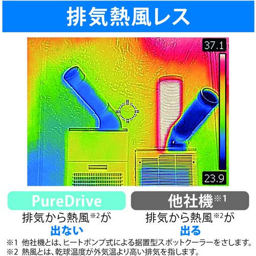 brother 排気熱風レス&フロンレススポットクーラー “PureDrive” 首振りタイプ PD-7100S