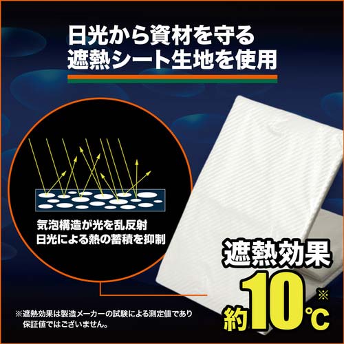 TRUSCO 遮熱UVシート 5年耐候 1.8×1.8m TRSS-1818-A