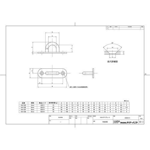 DAIDOHANT ステンレス S3212アイプレート 9mm (Φ)9×(A)100×(B)32×(C)25mm 10102214
