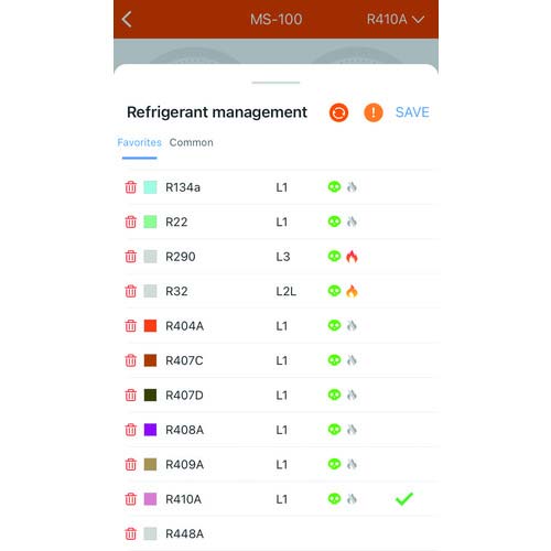 Asada デジタルMiniマニホールドMS-100 AE100
