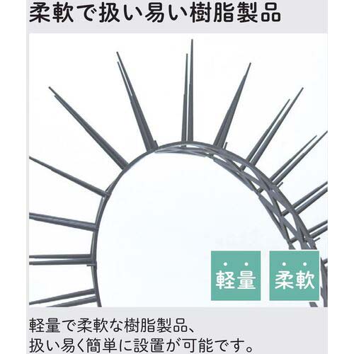 積水 ハトプロテクターEco 2型 HPE2H