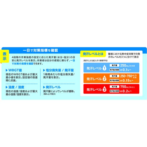 サラヤ アセミル 発汗目安表示W2B2 21461