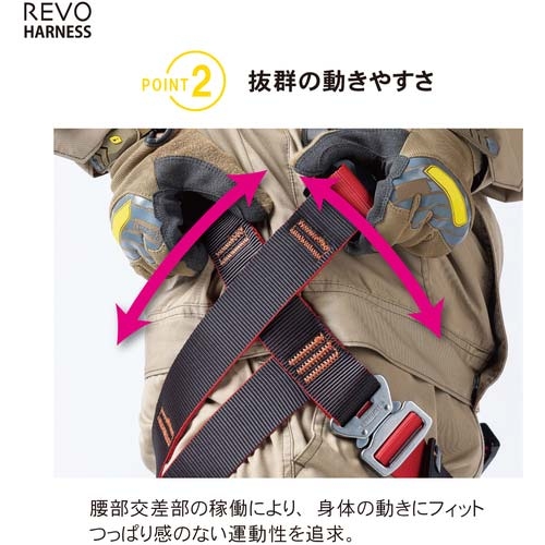 藤井電工 ツヨロン レヴォハーネス ツインランヤード付き ロック機構付き巻取式コルトリトラ 黒・赤 TH508-2CR93SV-OT-BKR-2R23-BX