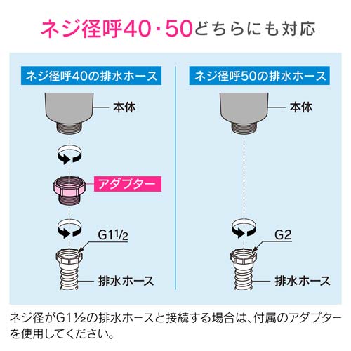 ガオナ シンク用 排水トラップ (排水口 115ミリ 取替) GA-PB064