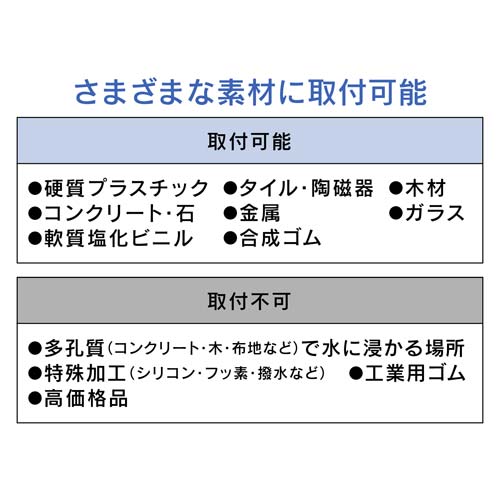 ガオナ これカモ 水まわり仮補修テープ ひび割れ補修 (洗面台 手洗器 浴槽 透明テープ 1.5m) GA-KD001