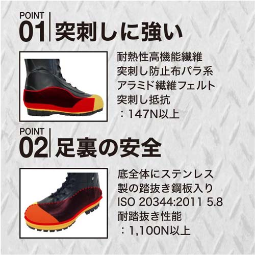 弘進ゴム 消防靴(編み上げ靴型) 先芯入り 33型 27.0cm B0307AI