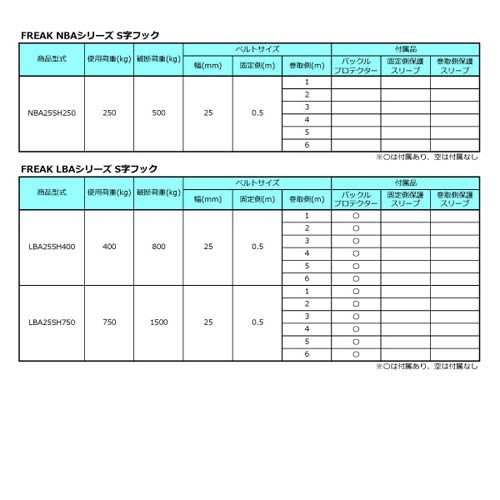 フリーク FREAK 荷締めベルト S字フック 青 250kg 幅25mm×長さ0.5+1m 75024