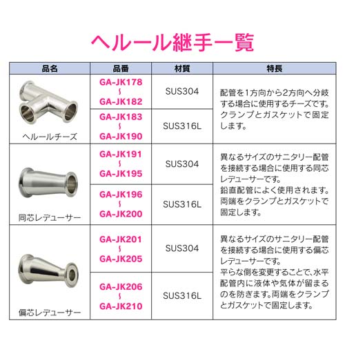 ガオナ ヘルールチーズ 2S サニタリー配管 SUS316L GA-JK185