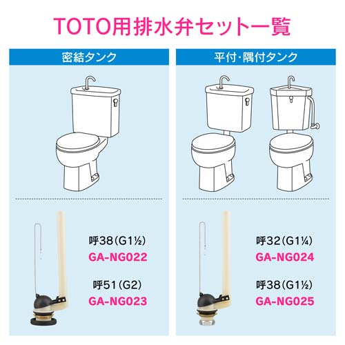 ガオナ ロータンク排水弁セット 平付・隅付型 TOTO用 32ミリ GA-NG024