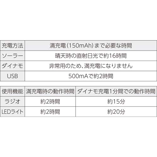 アーテック ソーラーダイナモラジオランタン 93219