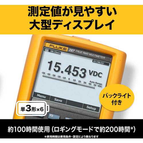 FLUKE デジタル・マルチメーター 287/FVF標準付属品 287/FVF