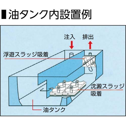 SUPER マグスラッジクリーナー(フェライト)磁束密度:120mT MGC100