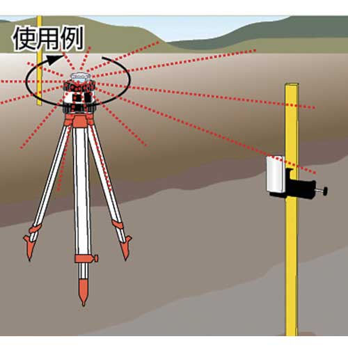 STS 回転レーザレベル STS-H600(三脚付) STS-H600