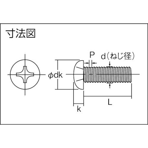 TRUSCO ナベ頭小ねじ ユニクロ 全ネジ M5×15 130本入 B01-0515