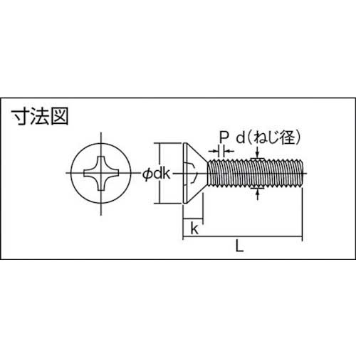 TRUSCO 皿頭小ねじ ユニクロ 全ネジ M8×45 21本入 B02-0845