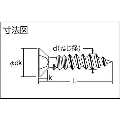 TRUSCO 皿頭タッピングねじ 1種A ステンレス M5×40 22本入 B10-0540