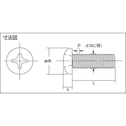 TRUSCO ナべ頭小ねじ 三価白 全ネジ M3×35 67本入 B701-0335