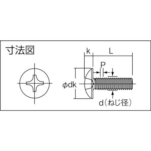 TRUSCO トラス頭小ねじ 三価白 全ネジ M4×40 38本入 B704-0440