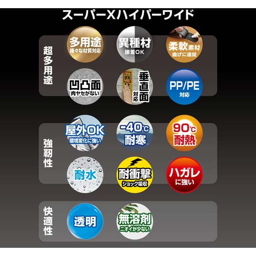 セメダイン スーパーXハイパーワイド クリア P10ml AX-175