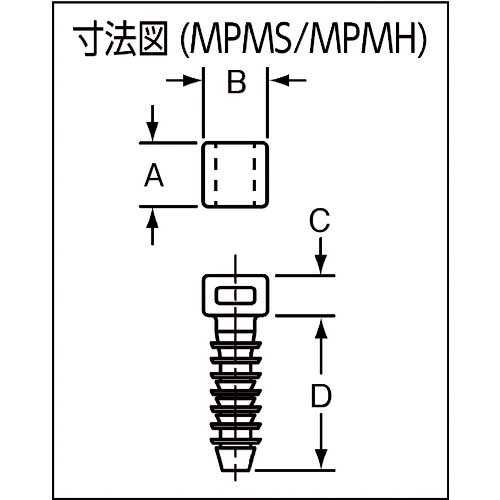 PANDUIT コンクリート用押し込み型固定具 (100個入) MPMS19-C0