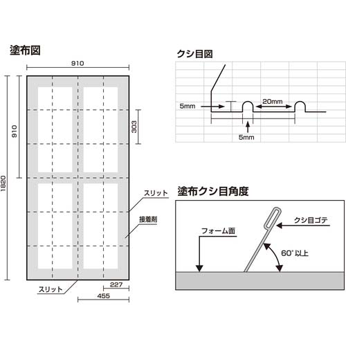 セメダイン PM525 MP2kg (発泡ポリスチレンボード用・新S-1工法用)RE-232 RE-232