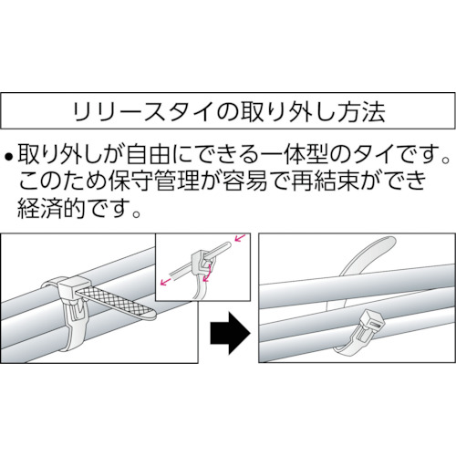 TRUSCO リリースタイ 幅4.7mmX200mm 最大結束Φ55 耐候性 TRRCV-200W
