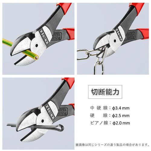 KNIPEX 強力型ニッパー プラスチックハンドル 160mm 7401-160