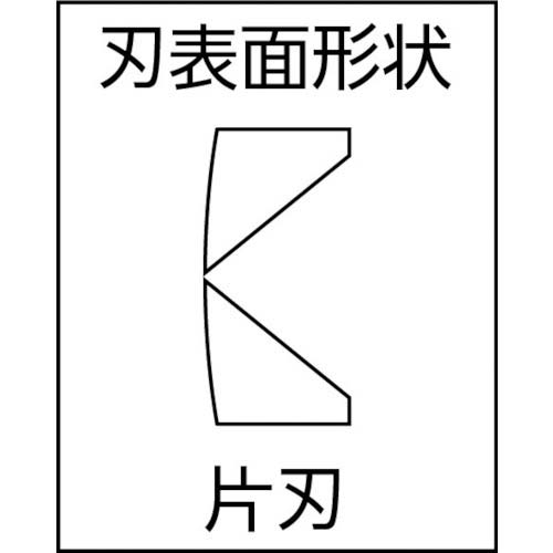 KNIPEX エレクトロニクス スーパーニッパー バーニッシュ 7881-125