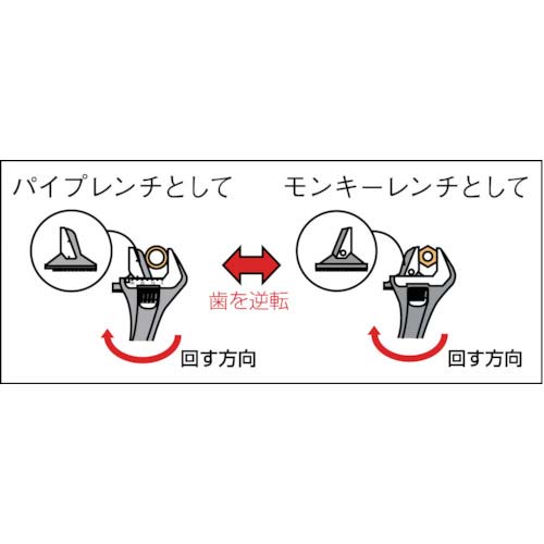 BAHCO パイプレンチ兼用大口モンキーレンチ 最大口開き39mm ブラック仕上げ 9031P