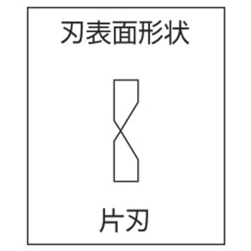 MCC ミゼットカッタ スペシャル MCS0020