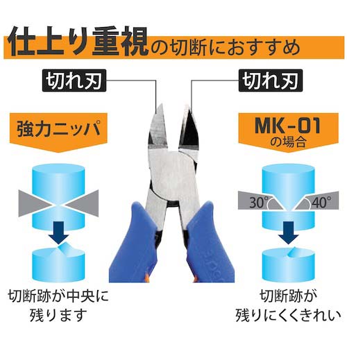 スリーピークス ニッパ(プラスチック用) 模型プロ(バネ付) 121mm MK-01