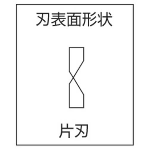 MCC ミゼットニッパ MN-0020