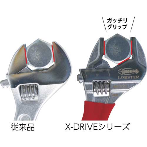 エビ ハイブリットモンキーレンチX グリップ 250mm UM36XD