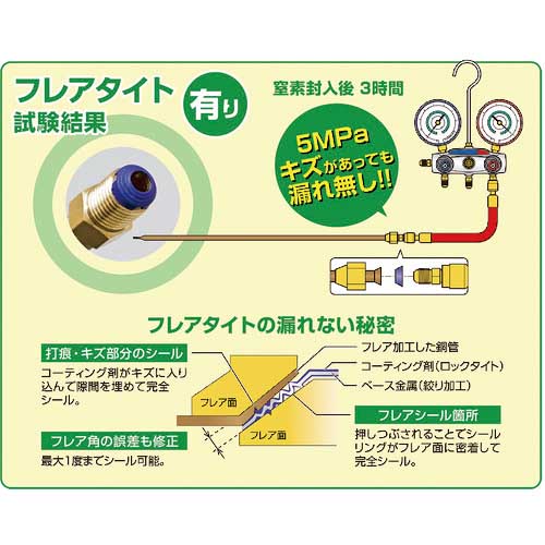 Asada フレア継手漏れ防止パッキン“フレアタイト” 1/4 (10個入) FT0414