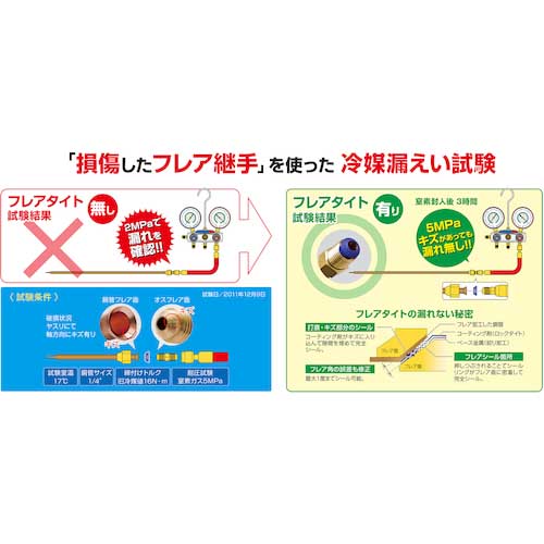 Asada フレア継手漏れ防止パッキン“フレアタイト” 3/8 (10個入) FT0638