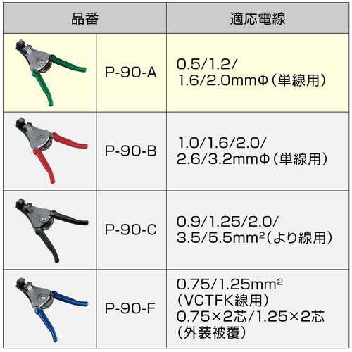 HOZAN ワイヤーストリッパー 単線用 P-90-A