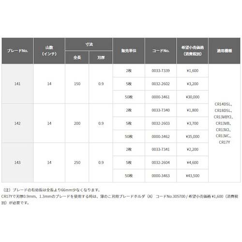 HiKOKI セーバソーブレード NO.142 200L 14山 5枚入り 0032-2603の通販