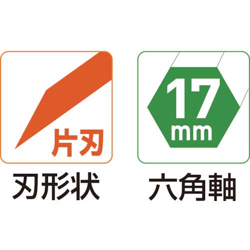 モクバ印 電動スクレッパーS型ロング 75X17X720 B-21-1