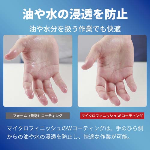 トワロン まとめ買い ニトリル背抜き手袋 アクティブグリップ S (10双入) 910-S