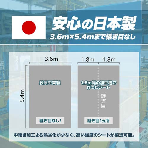萩原 ターピー Jクリスタルシート 3.6m×5.4m CS-3654
