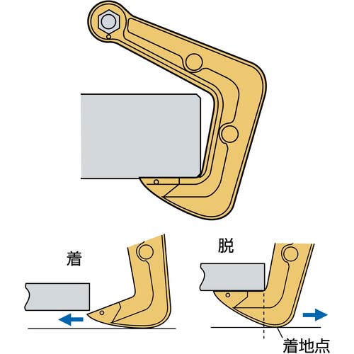 スーパー 吊フック(スタンダード型)最大板厚125mm HHC5