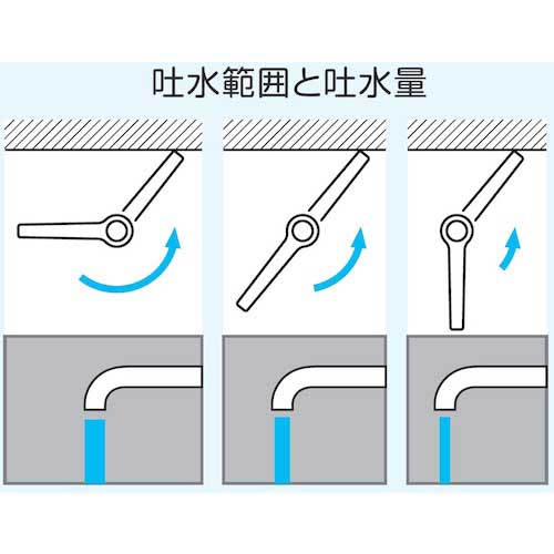 SANEI ワンタッチレバー 簡単取り付け 節水 他社用アダプター付 PR2332F