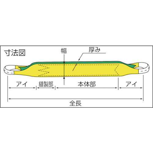 田村 ベルトスリング Zタイプ 4E 35×1．0 ZE0350100: 物流機器・梱包資材｜現場市場