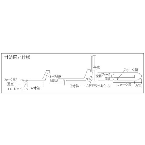 Bishamon ハンドパレットトラック 標準式 均等荷重1500kg フォーク長980×幅153×間隔214mm BM15S