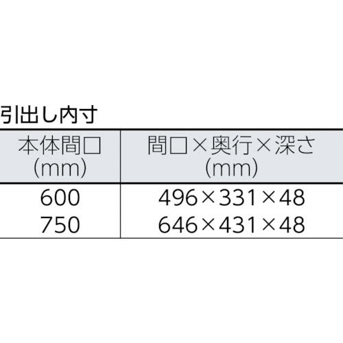 TRUSCO ツールワゴン フェニックスワゴン 省音 600X400 薄型1段引出付 ホワイト PEW-661Z-W