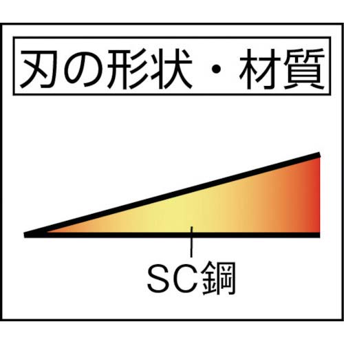 金象 らくらく長柄 草刈り 191524の通販｜現場市場